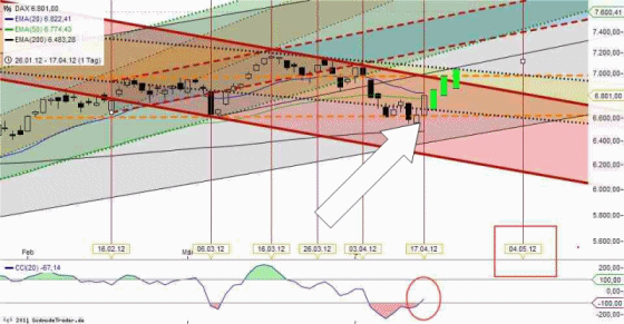 QV ultimate 2012 501749