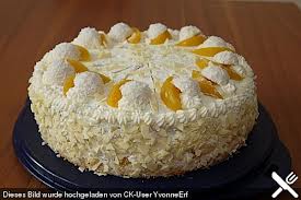 Quo Vadis Dax 2012 - Krise ohne Ende? 545844