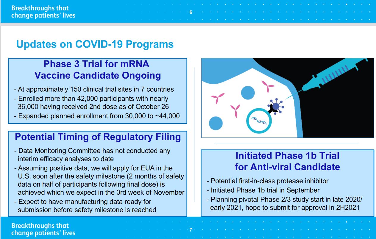 Biotech-Star BioNTech aus Mainz 1209119