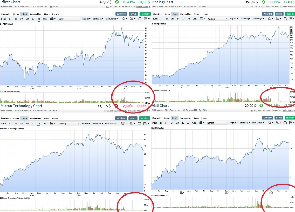 AMD- Mit Zen und Vega in eine bessere Zukunft 1114812