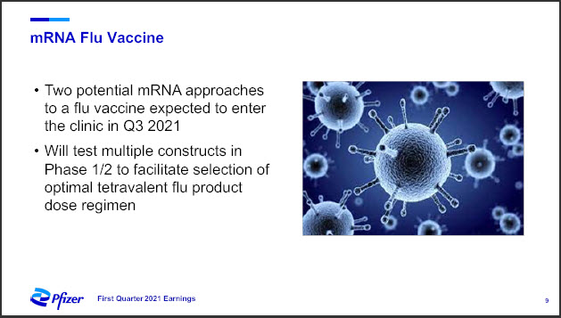 Biontech & MRNA: Revolution in der Pharmaindustrie 1250534