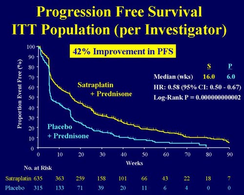 GPC auf dem Weg... 109639