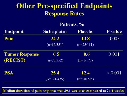 GPC auf dem Weg... 109643