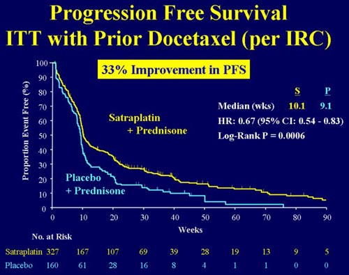 GPC auf dem Weg... 109640