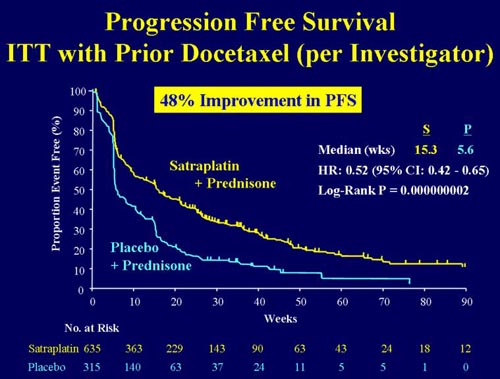 GPC auf dem Weg... 109641