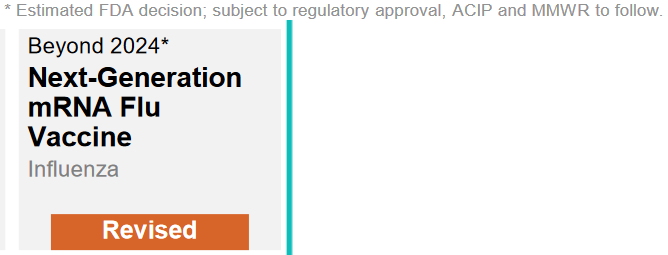 Biontech & MRNA: Revolution in der Pharmaindustrie 1431335