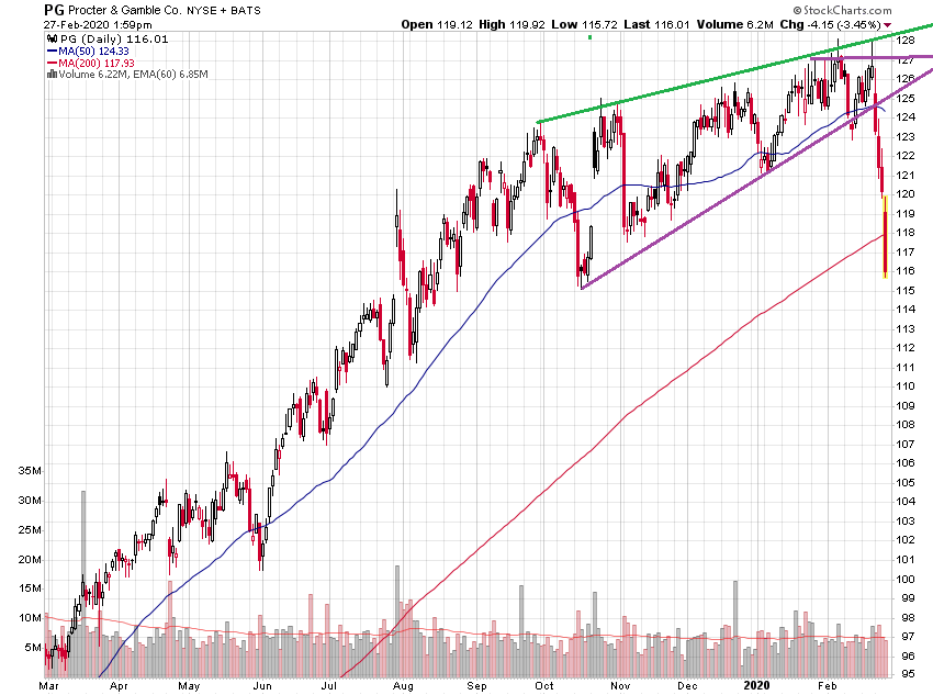 Der USA Bären-Thread 1162773