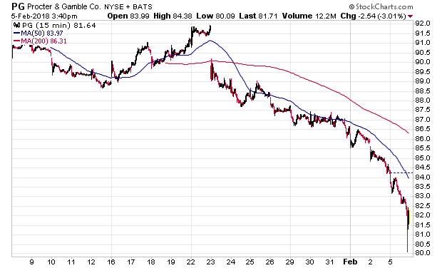 Der USA Bären-Thread 1039195