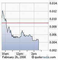 PGSW-zeit sich ein paar ins Depot zu legen 150793