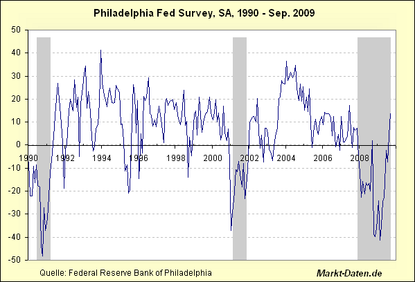 Der USA Bären-Thread 260394