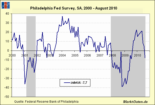 Der USA Bären-Thread 339034