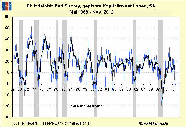 Der USA Bären-Thread 560394