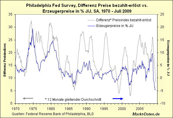 Der USA Bären-Thread 252291