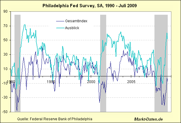 Der USA Bären-Thread 252292