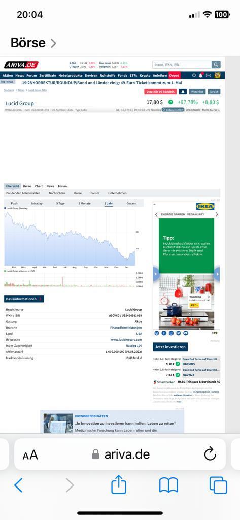SPAC abgeschlossen - Börsendebüt für Lucid Motors 1353902