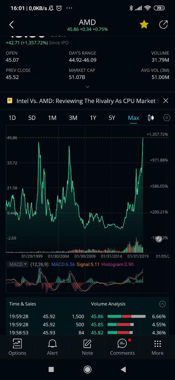 Mit Lisa Su und 7nm zum Next Horizon 1151568