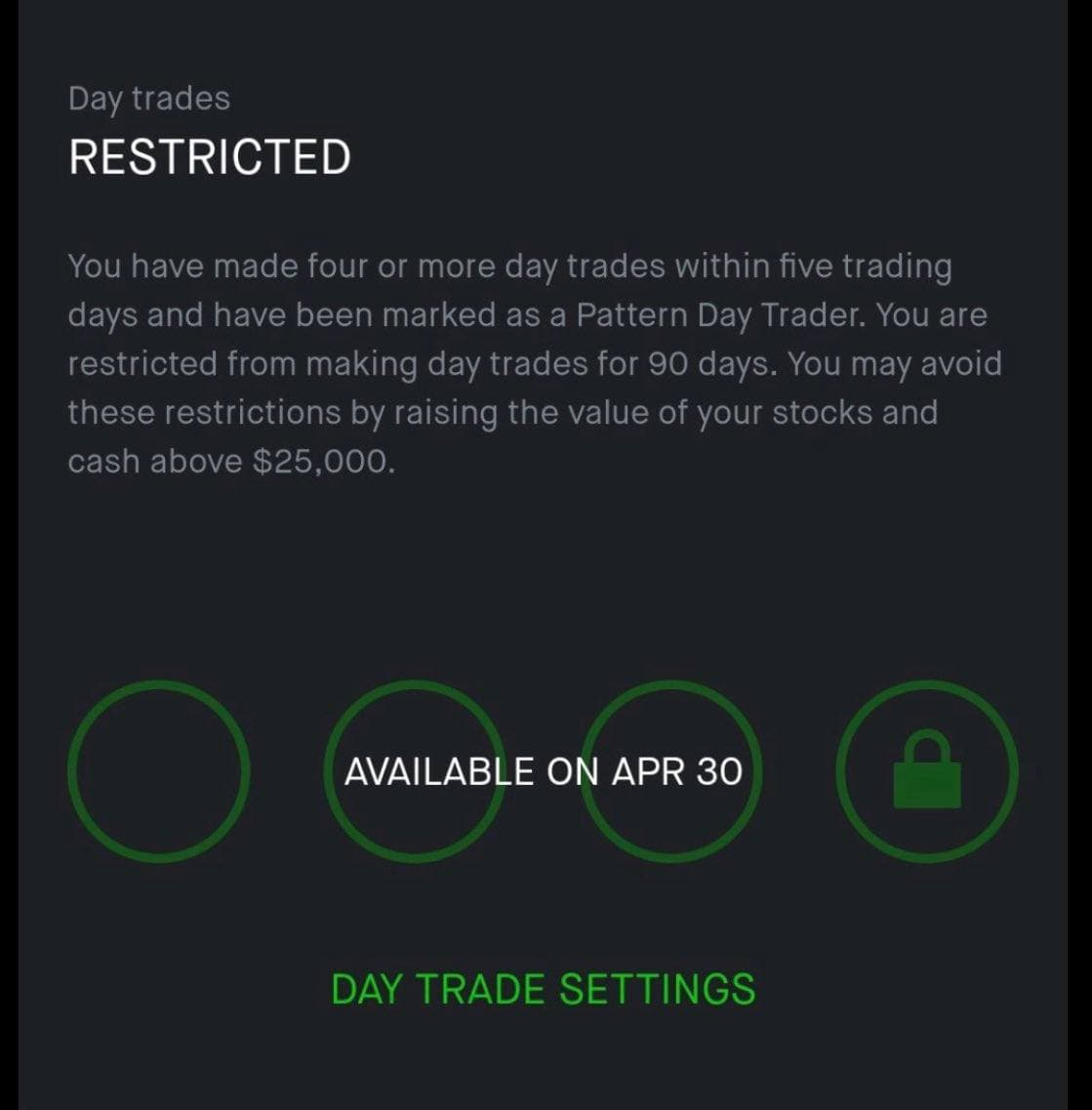 GME - Short-Squeeze möglich 1230718