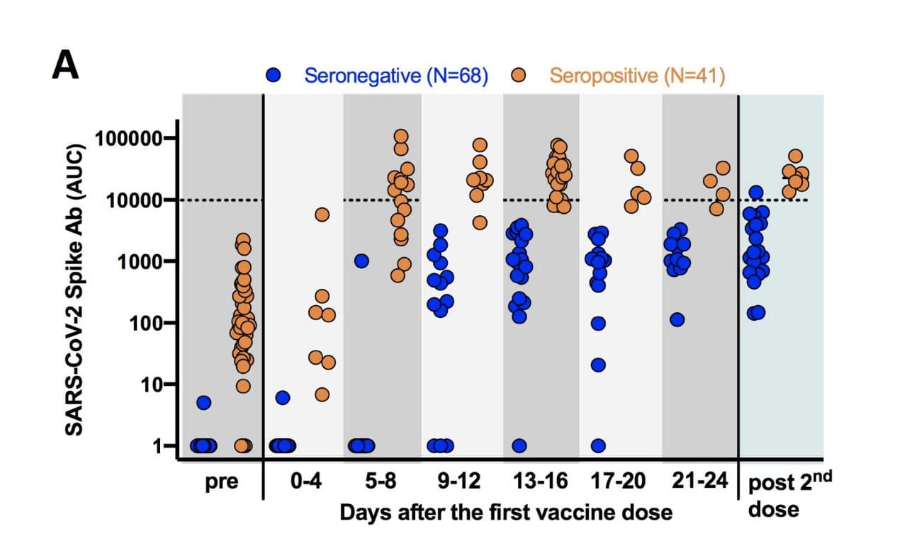 2021 QV-GDAXi-DJ-GOLD-EURUSD- JPY 1231010