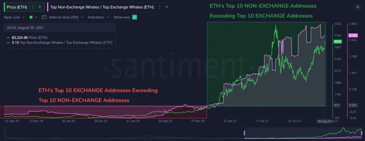 2021 QV-GDAXi-DJ-GOLD-EURUSD- JPY 1272027