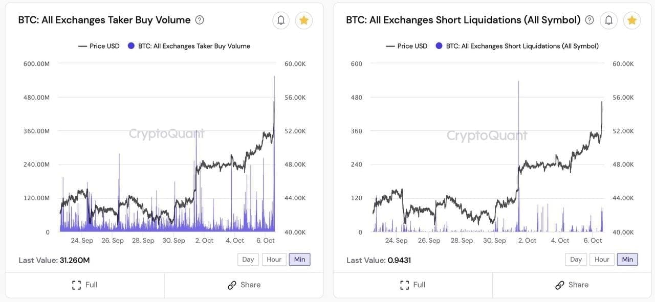 2021 QV-GDAXi-DJ-GOLD-EURUSD- JPY 1277726