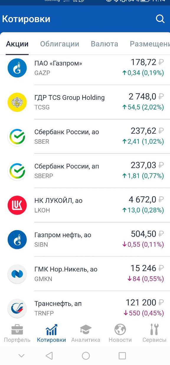 Gazprom ADR 2022 - Wie geht's weiter? 1369754