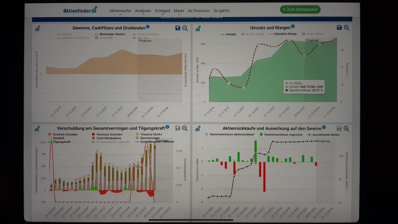 Aixtron- und die Banken stufen fröhlich auf kaufen 1460204