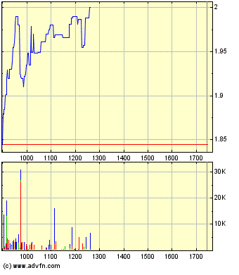 Medigene - Sachliche und fachliche Beiträge 358508
