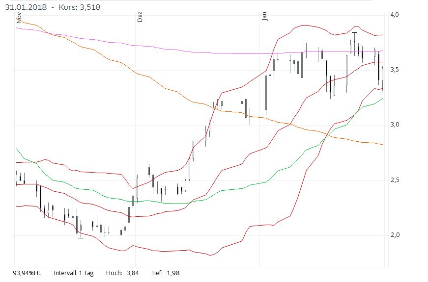 Griechenland Banken 1038115