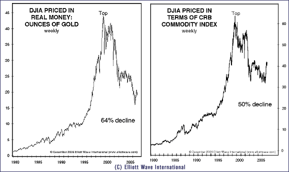 Der Doomsday Bären-Thread 80501