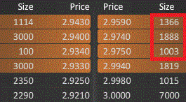 14 Gründe für ein Investment in BVB. 613504