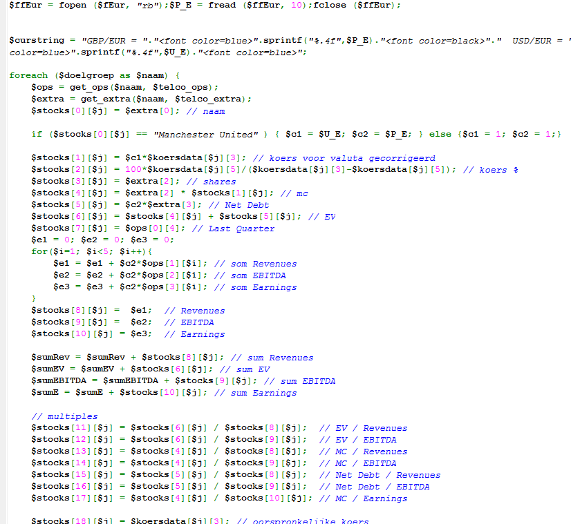 14 Gründe für ein Investment in BVB. 773525