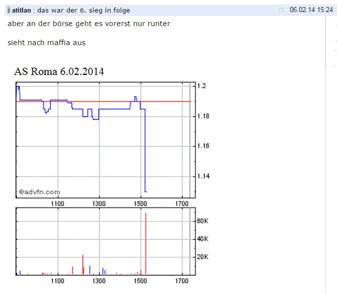 ++ Borussia Dortmund steigt ab ! 812297