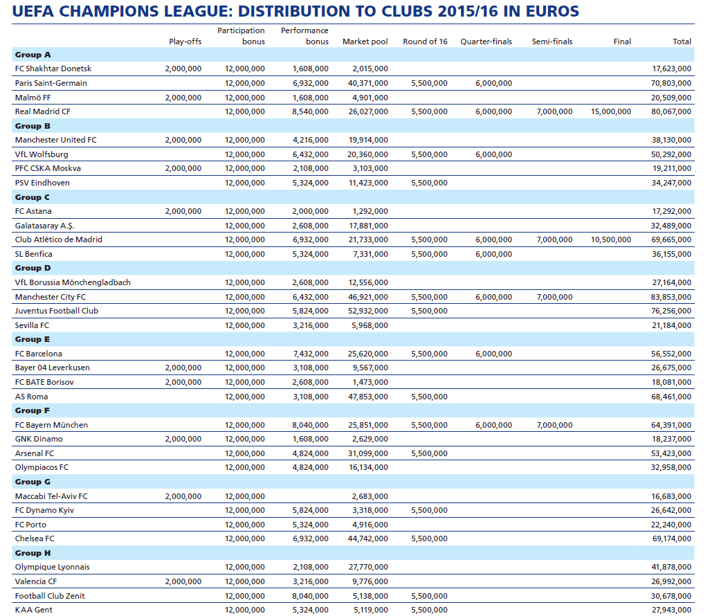 Societa Sportiva Lazio - der neue Thread 954276