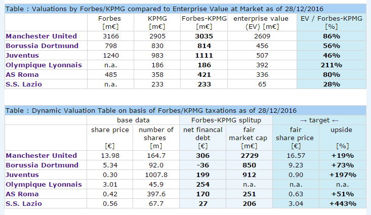 Societa Sportiva Lazio - der neue Thread 960767