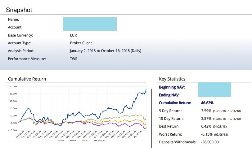 Societa Sportiva Lazio - der neue Thread 1078667