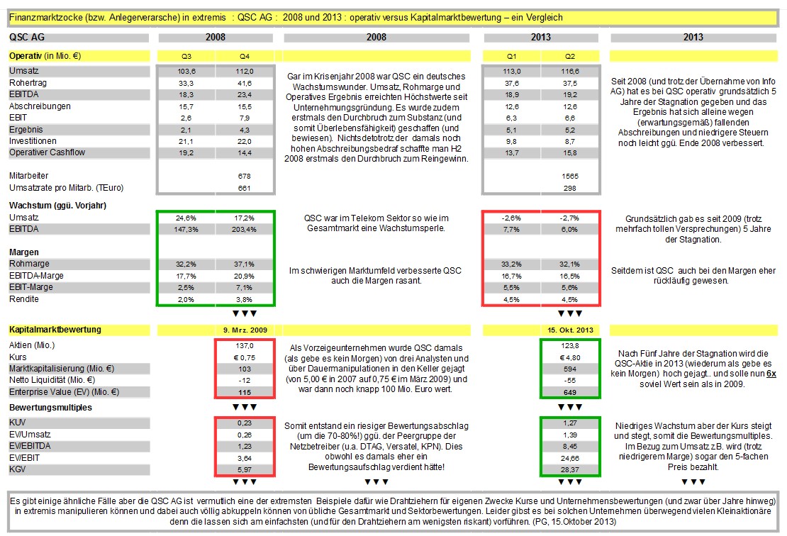 Societa Sportiva Lazio - der neue Thread 1124941