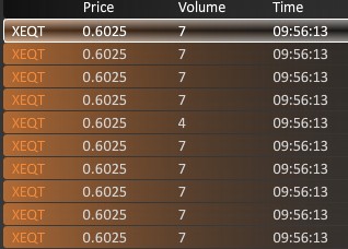 Wirecard 2014 - 2025 1211416