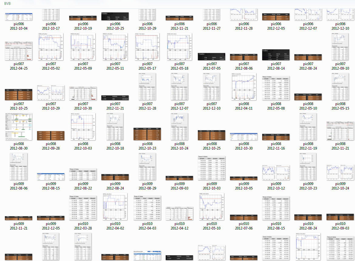 14 Gründe für ein Investment in BVB. 645067