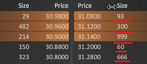 Bilfinger-Berger 1101931