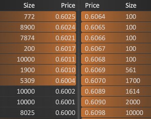 Wirecard 2014 - 2025 1211417