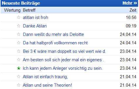 AS Roma: Nach Eklat sinkt Aktie um 10% 717458