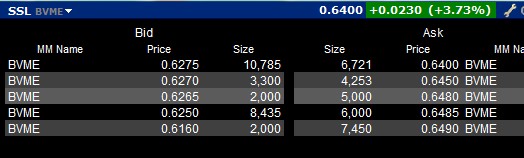 Societa Sportiva Lazio - der neue Thread 976505
