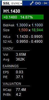 Societa Sportiva Lazio - der neue Thread 1018562