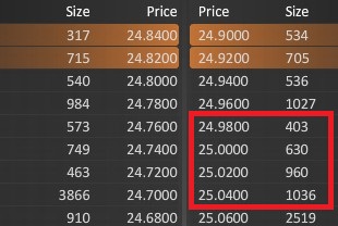 Bilfinger-Berger 1089749
