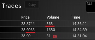 Bilfinger-Berger 1096841