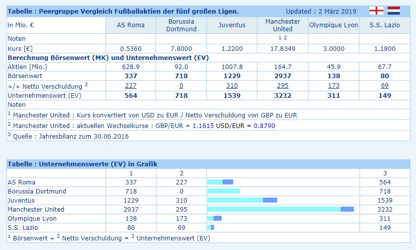 Societa Sportiva Lazio - der neue Thread 1099588