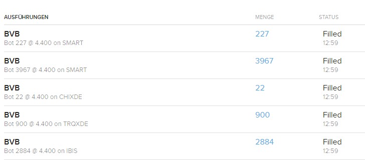 14 Gründe für ein Investment in BVB. 1207084