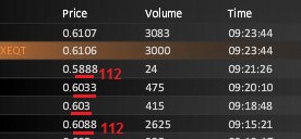Wirecard 2014 - 2025 1212757