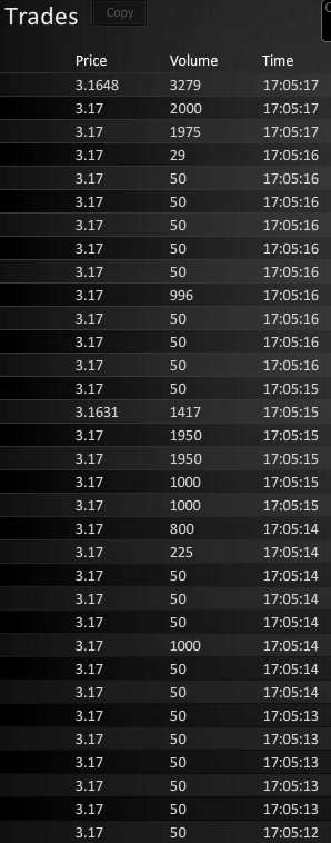 14 Gründe für ein Investment in BVB. 587352