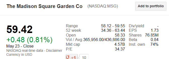 14 Gründe für ein Investment in BVB. 609232